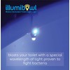 IllumiBowl Toilet Night Light (As Seen On Shark Tank) Motion