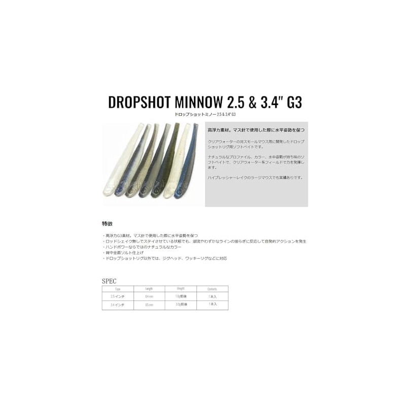 Nishine Lure Works Drop Shot Minnow G3 (DROPSHOT MINNOW Generation3)