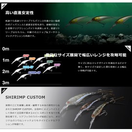 JACKALL Soul Shad 45SP Candy Chart