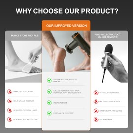 3 in 1 Electric Callus Remover for Feet, Multifunctional Rechargeable Electric Foot Filer Callus Remover, Feet Hair Remove & Massage, Foot Grinder Pedi Care for Dead, Hard Skin