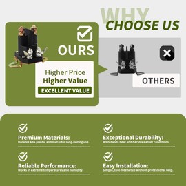 RETEPIF 117-1197 784-1221-210 12V 4 Terminal DC Starter Solenoid for Toro Timecutter ss4225 ss4235 ss5000 z4200 Replaces E513075, 1-513075,104-3189,Z 74629 74209 74360 74625 TimeCutter EXMARK 513075