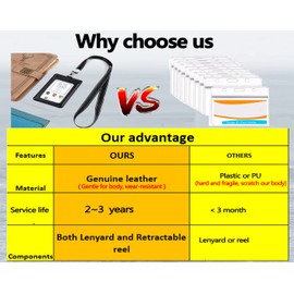 ID Card Case with Lanyard, 4-Piece Set Genuine Leather ID Card Holder with Extra Strong Spring and Cord with Belt Clip for Card Holder (1 Horizontal and 1 Vertical)