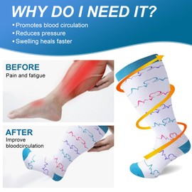 4 Pairs Plus Size Compression Socks for Women & Men, 20-30 mmHg Wide Calf Extra Large Knee High Compression Stockings for Circulation Support (05-Purple-Navy-Blue-Black, 3XL)