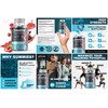 Creatine Monohydrate Gummies | 4000mg Daily Serving Creatine Gummies in