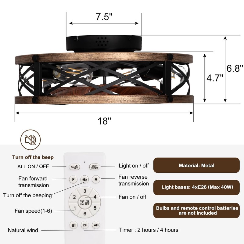 SabvioZh Farmhouse Caged Ceiling Fan with Light Flush Mount, Small