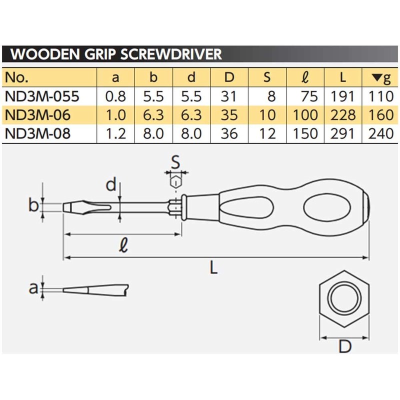 Nepros Wooden Grip Screwdriver (Flat)