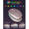 Wireless Keyboard and Mouse Combo - RGB Backlit, Rechargeable &