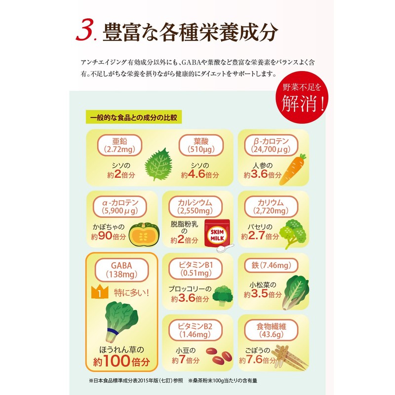 特桑茶 粉末90ｇ×3個セット／桑の葉茶／琉球しまぐわRSD-1オーガニック／有機栽培