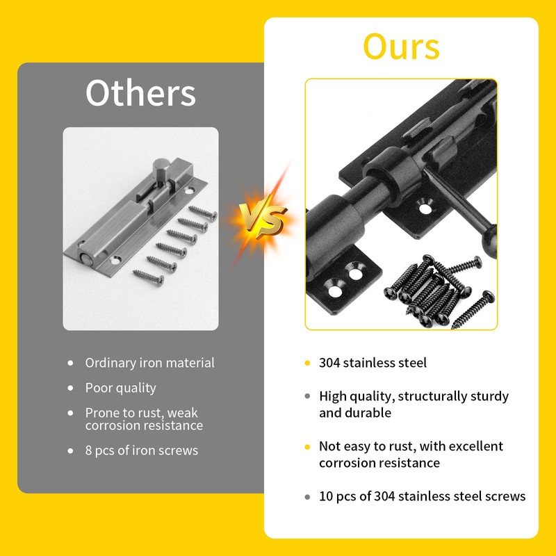 8 Inch Heavy Duty Gate Latch, 304 Stainless Steel Slide