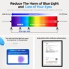 Gailac Anti Blue Light & Anti Glare Screen Protector,27-28 Inch