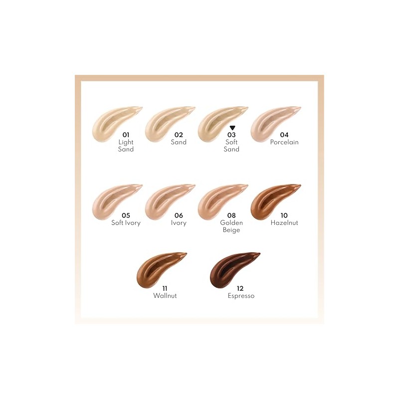 NOTA COSMÉTICA – Corrector antiojeras base de maquillaje para el
