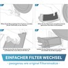 Plemont [Set of 2] Dryer Filter for Bauknecht, Privileg &