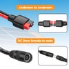 PAEKQ Anderson to DC 8mm Female Adapter Cable 1 to