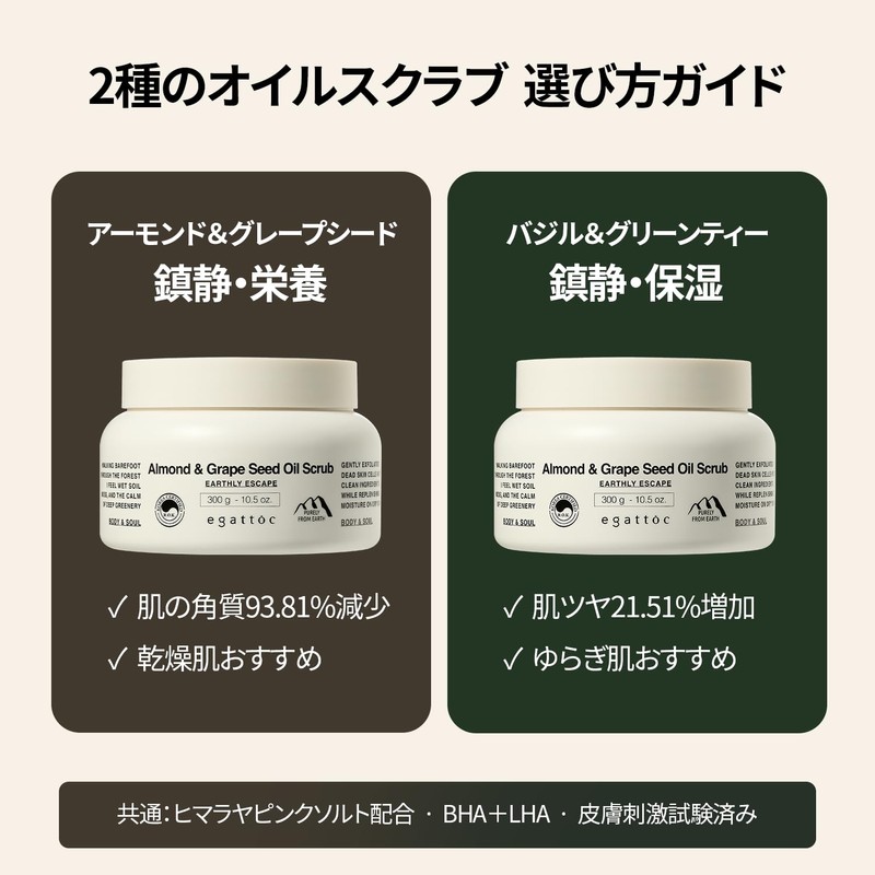 Egattoc Oil Scrub (Basil & Green Tea)