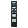 PERFASCIN RM-PJ24 1-492-759-12 New Replacement Remote Compatible with Sony 4K