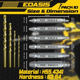 Gifts for Men – Stripped Screw Extractor Set – Father’s Day Gifts from Wife, Daughter, & Son – Easy Out Extractor Set for Nuts, Screws & Bolts – Perfect Husband & Birthday Gifts (Pack of 10)