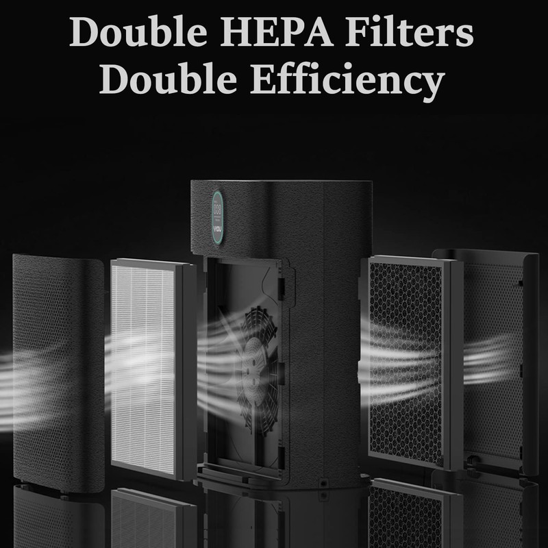 YIOU HEPA Air Filters for M1, Original,2 Packs