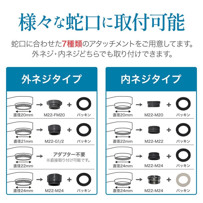Wada Industry Faucet Shower Head Tap Tip Water Saving Kitchen