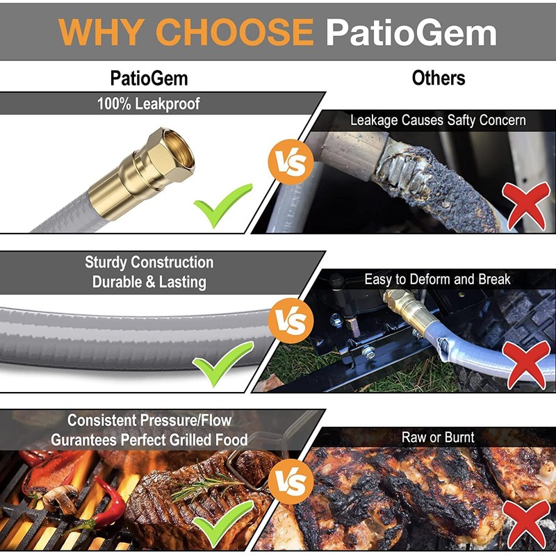 PatioGem 12FT 1/2 inch Natural Gas Hose with Quick Connect