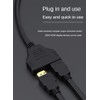HBFQMDJLX 2pcs HDMI Splitter Cable 1 to 2,1080p HD Resolution
