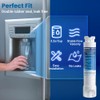 Water Filter Replacement Compatible with Frigidaire EPTWFU01, EWF02, Pure Source