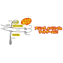 Jungle Gym J511 S Caro Float Swivel