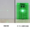 Huepar Green Laser for Brightness, Simple Light Receiver Plate, Target