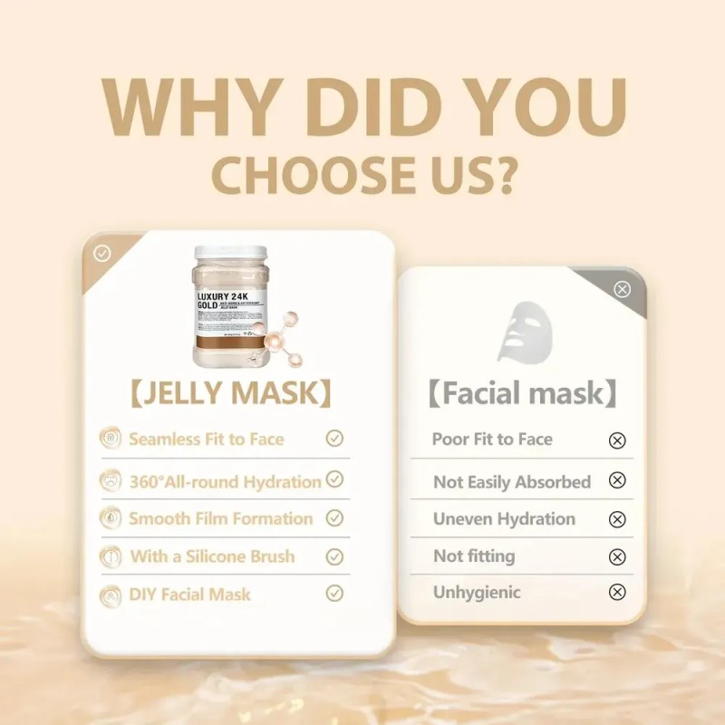Jelly Mask Mascarilla Revitalizante Todo Tipo De Piel 650g