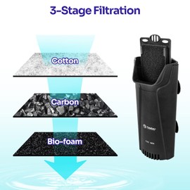Yaubay Quiet Internal Aquarium Filter, 3-Stage Bio-Filtration Low-Level Waterfall Small Power Filter with Protective Grate for Up to 10 Gallon Fish Turtle Shrimp Tank Filtration (Filter) (Filter)