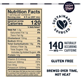 High Brew Coffee, Cold Brew Coffee, Creamy Cappucino, Plus 12g Protein, 8 Fl Oz, Ready-To-Drink (Pack of 12)