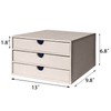 UnionBasic Document Organizer, 3-Drawer File Cabinet Document Storage Box, Office