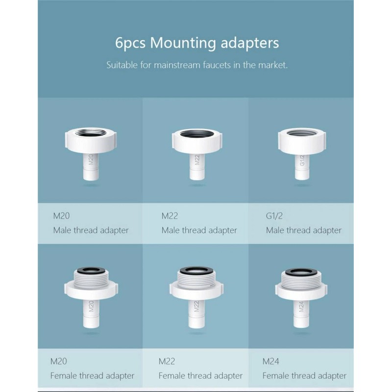 SmartTouch Smart-Touch Water Faucet Motion Sensor. Energy Saving. 6 Different