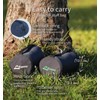 Litume Travel Blanket Lightweight and Breathable, 122x170 cm, Soft Airplane