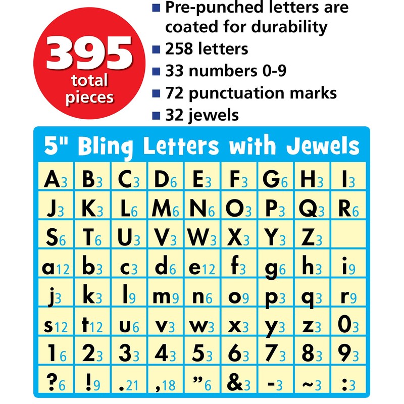 Teacher Created Resources 5-Inch Bling Letters with Jewels