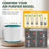 TP01 HEPA Replacement Filter Compatible with Dyson Tower Purifier Pure