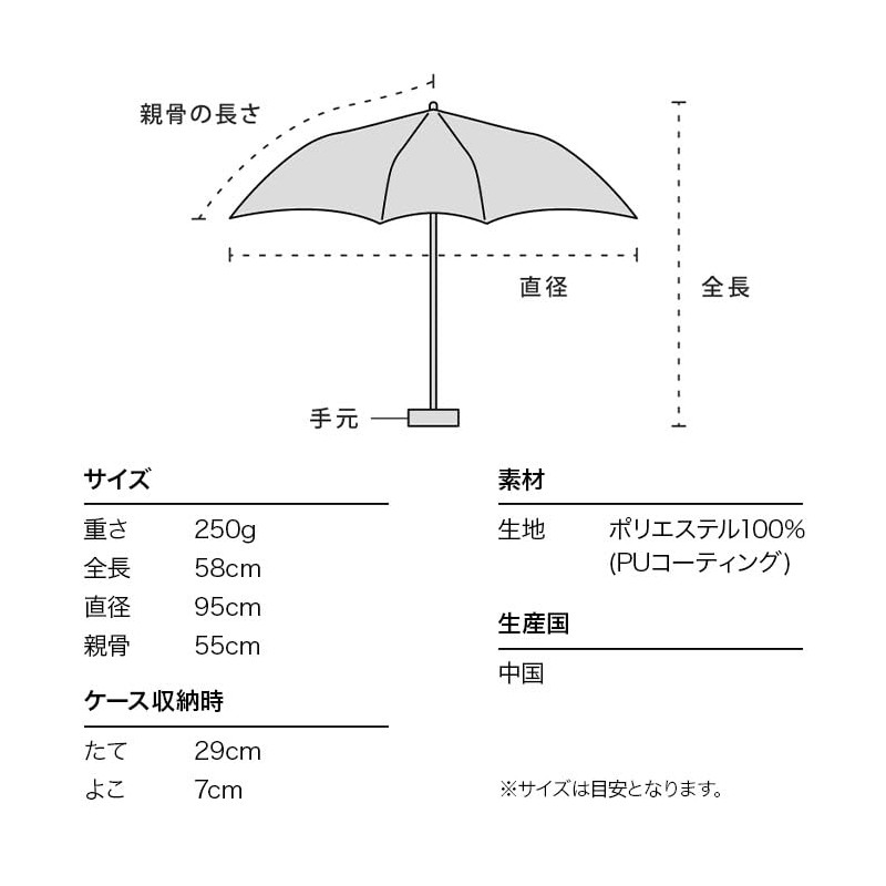 (2025) Wpc. 801-11485-102 Parasol Light Shielding Gold Line Margaret Mini