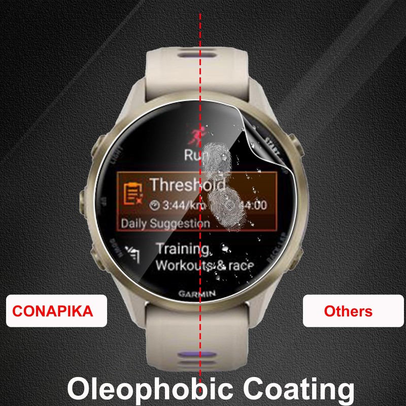 CONAPIKA Screen Protector for Garmin Forerunner 970/570 47 mm/965, Pack