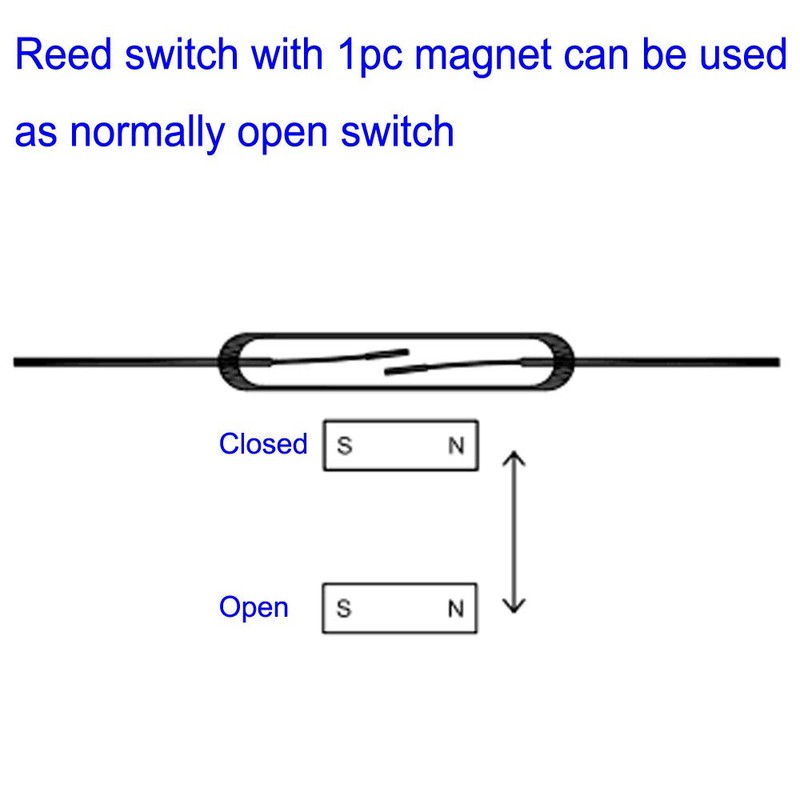 Gebildet 10pcs Plastic Reed Switches + 10pcs Glass Reed Switch),
