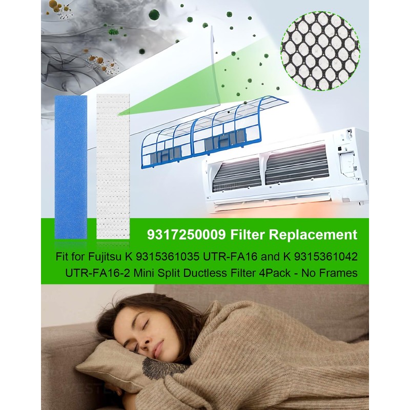 ULXIOM Mini Split Air Filter Fit for Fujitsu UTR-FA16 UTR-FA16-2