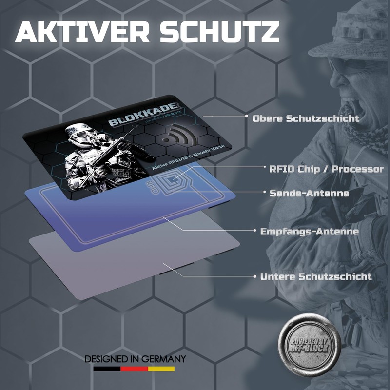 BLOKKADE Off-Block Active RFID/NFC Blocking Card Motif Stormtrooper Collectors Edition