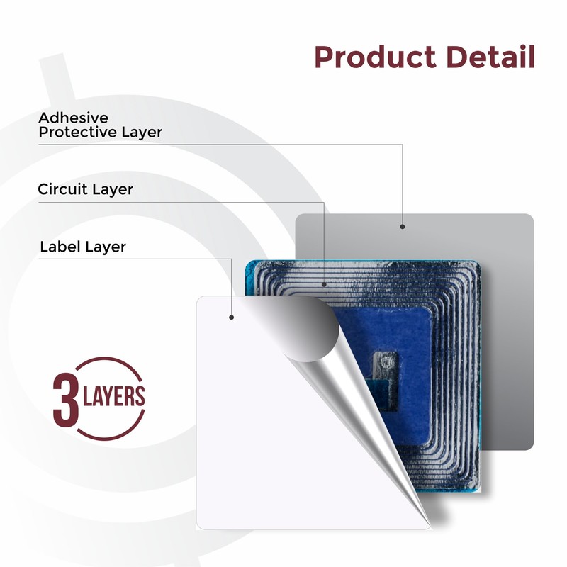 1000 Paper Security Labels 1.5 X 1.5 Inch RF 8.2Mhz