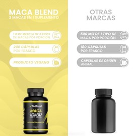 NuBoost Maca Peruana 1000 mg - 200 Cápsulas - Maca Negra, Roja y Amarilla con Pimienta Negra - 100 Porciones - Suplemento Natural - Maca Root - Hecho 