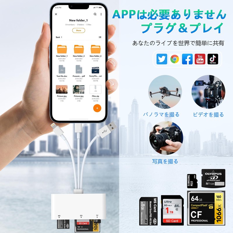 [2024 Stable High Speed Version] Multi-Card Reader, 5-in-3 Lightning, Type-C,