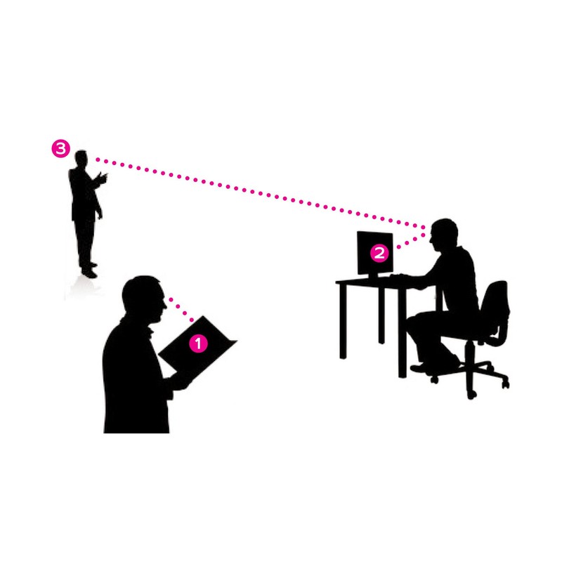 Sightline 6001 Progressive Multifocal Reading Glasses