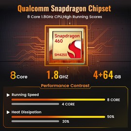 【Qualcomn Chipset】 8 Core 4+64GB Android Car Stereo Double Din 10 Inch Touch Screen Carplay Android Auto Radio DSP Hi-Res Picture in Picture+AHD Backup Camera Voice Assistant