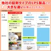 【 ハイパーLPS 500 】（38g 33日分/1日500μg/高濃度パントエア菌LPS（ リポポリサッカライド ）配合サプリメント
