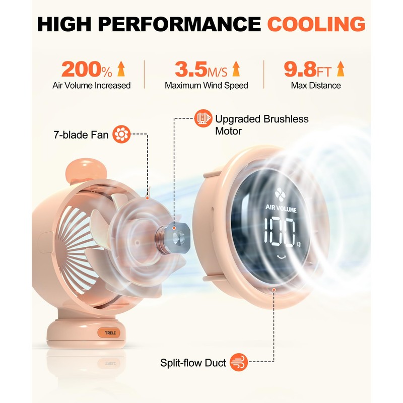 Baby Stroller Fan Large, Oscillating Turbo Portable Desk Fan Ultra