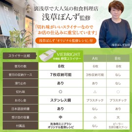 VIEBRIGHT [Supervised by Asakusa Ponzu] Slicer Set, Julienne Set, Grater, 8-in-1, Multi-functional (Green)