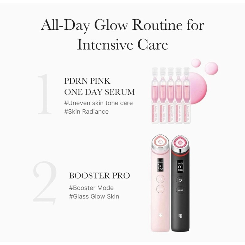 [MEDICUBE] PDRN Pink One Day Serum - 1set (1.5ml x