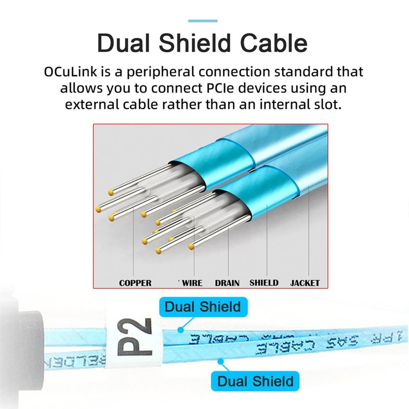 NFHK Left Angled 90 Degree OcuLink PCIe 4.0 PCI-Express SFF-8611